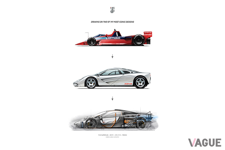 T.5は、ブラバムBT46Bとマクラーレン「F1」の両方のアイディアをミックスしたものであることがよく分かる