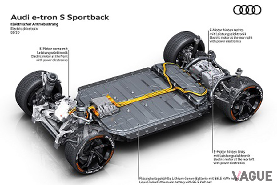 アウディ「e-tron」Sモデルコンセプト