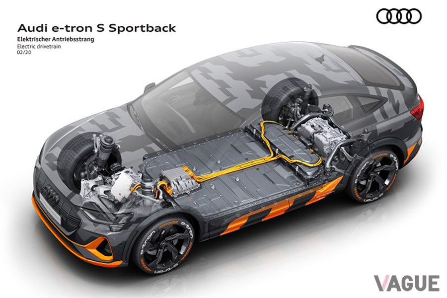 アウディ「e-tron」Sモデルコンセプト