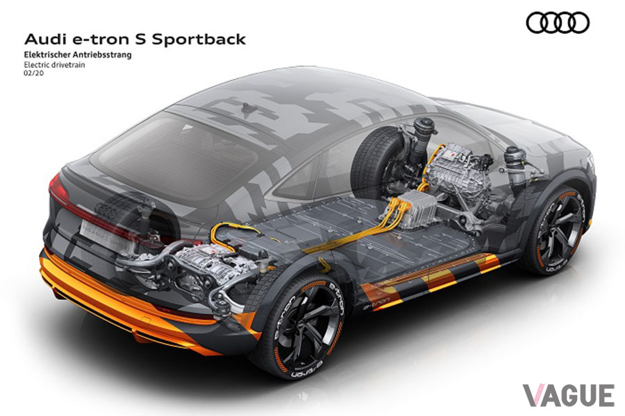 アウディ「e-tron」Sモデルコンセプト