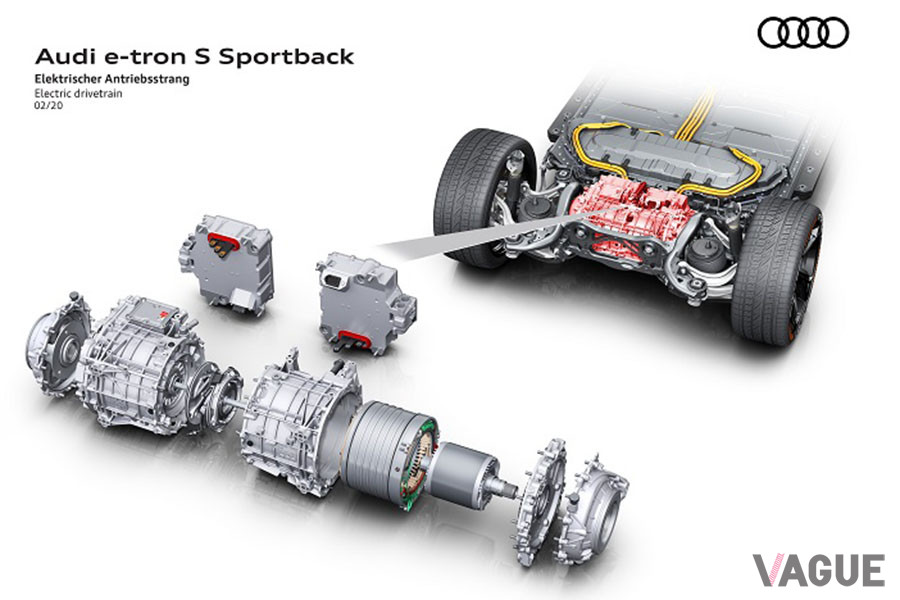 アウディ「e-tron」Sモデルコンセプト
