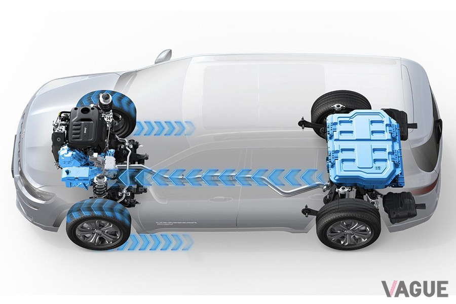 中国で販売されているジープ「コマンダーPHEV」