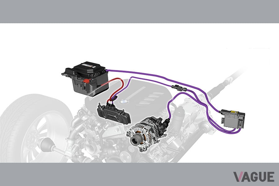 BMWのマイルドハイブリッドシステム