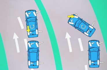 Espやesc Vdaにvsc さまざまな呼び名がある 横滑り防止装置 の普及はシカのおかげ Vague ヴァーグ