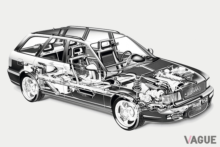 アウディRS2アバントの最高出力は315ps、最大トルクは41.8kgm