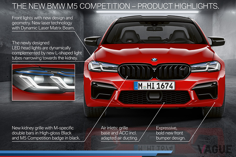 BMW新型「M5」
