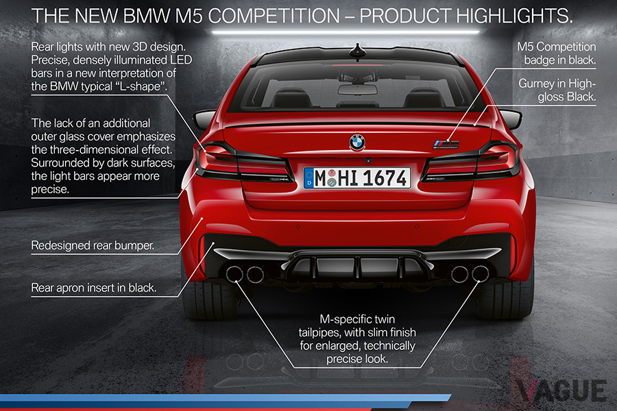 BMW新型「M5」