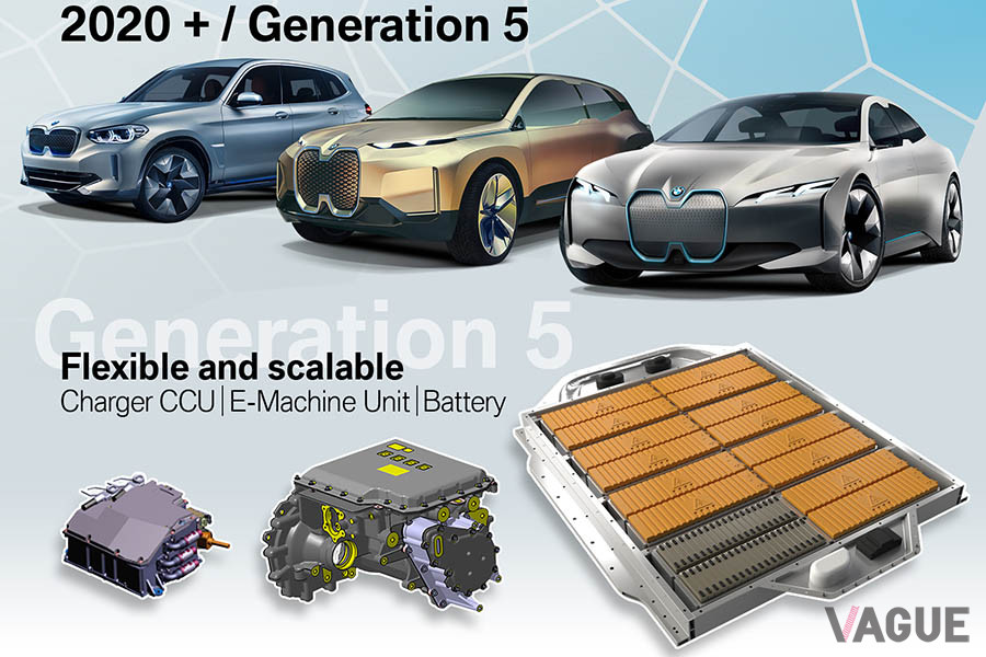 「iX3」には、第5世代のBMW eDriveテクノロジーを搭載