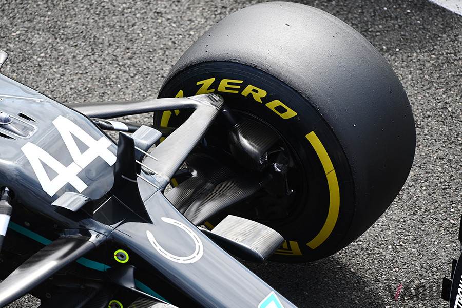 F1　2020シーズンの様子