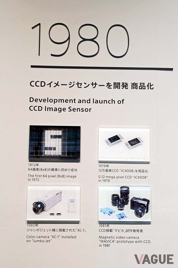 イメージセンサーで圧倒的シェアを持つソニーの礎は1980年に登場したCCDからスタートした