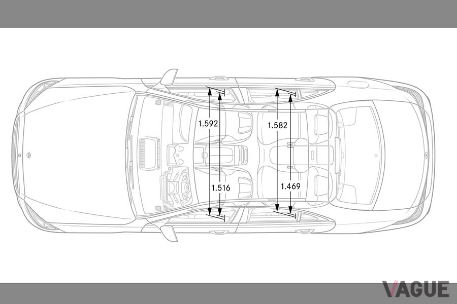 メルセデス・ベンツ新型「Sクラス」ショートボディの室内寸法