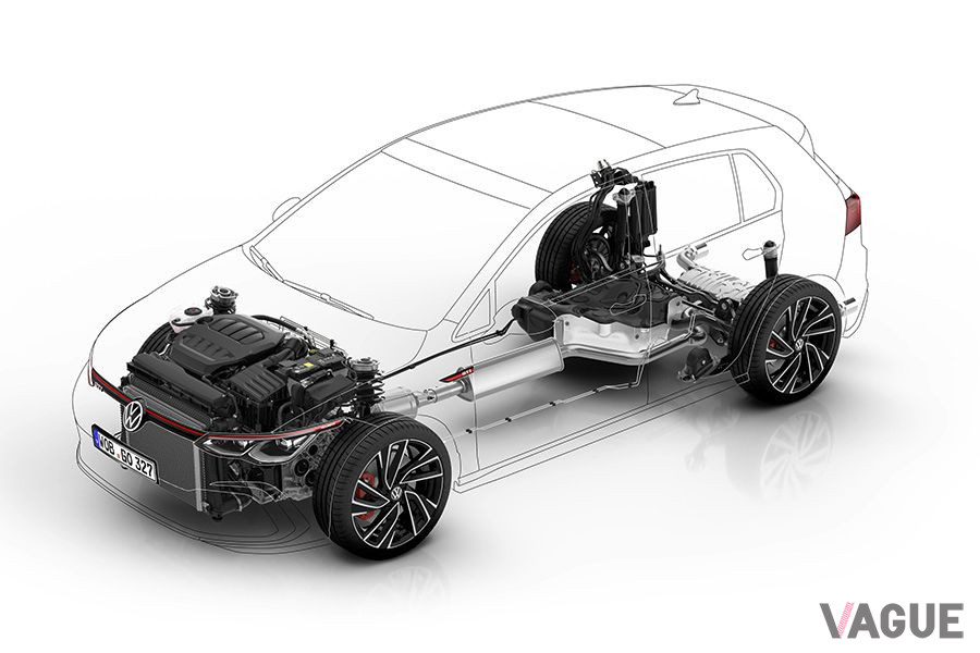 新型8代目「ゴルフGTI」の透視図