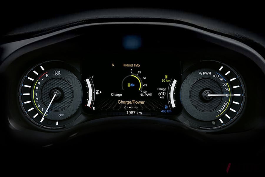 メーターパネルは右側で電気の状態をモニターできる