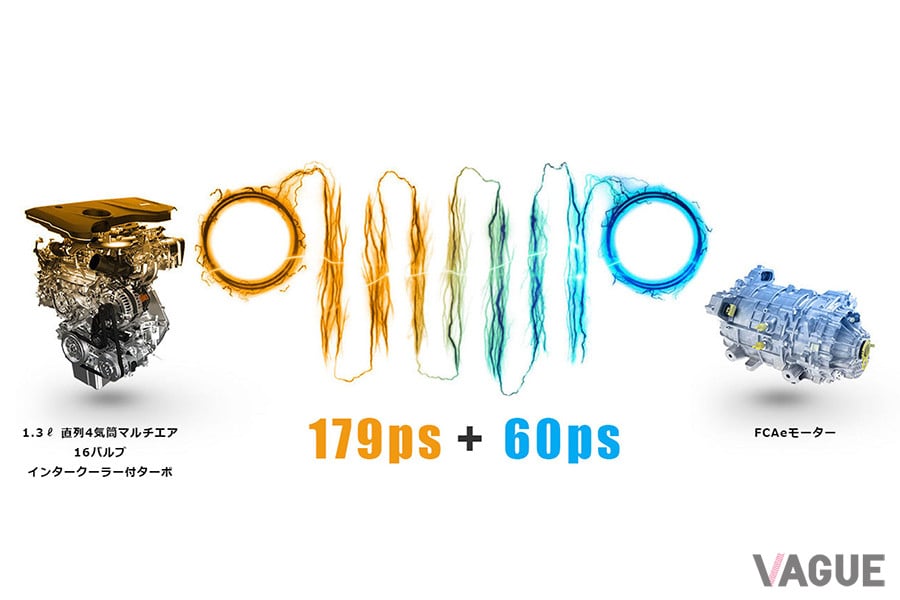 「トレイルホーク4xe」の最高出力は239ps