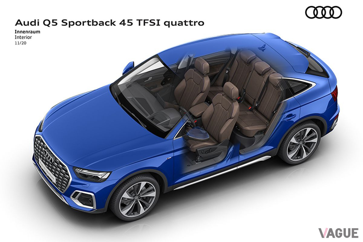 アウディ「Q5スポーツバック」の透視図
