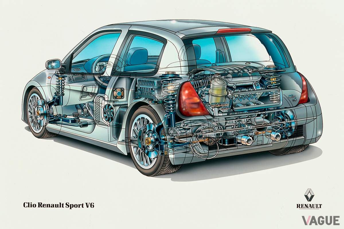 2000年12月に登場したルノー「クリオ ルノースポールV6」フェイズ1（前期型）の透視図