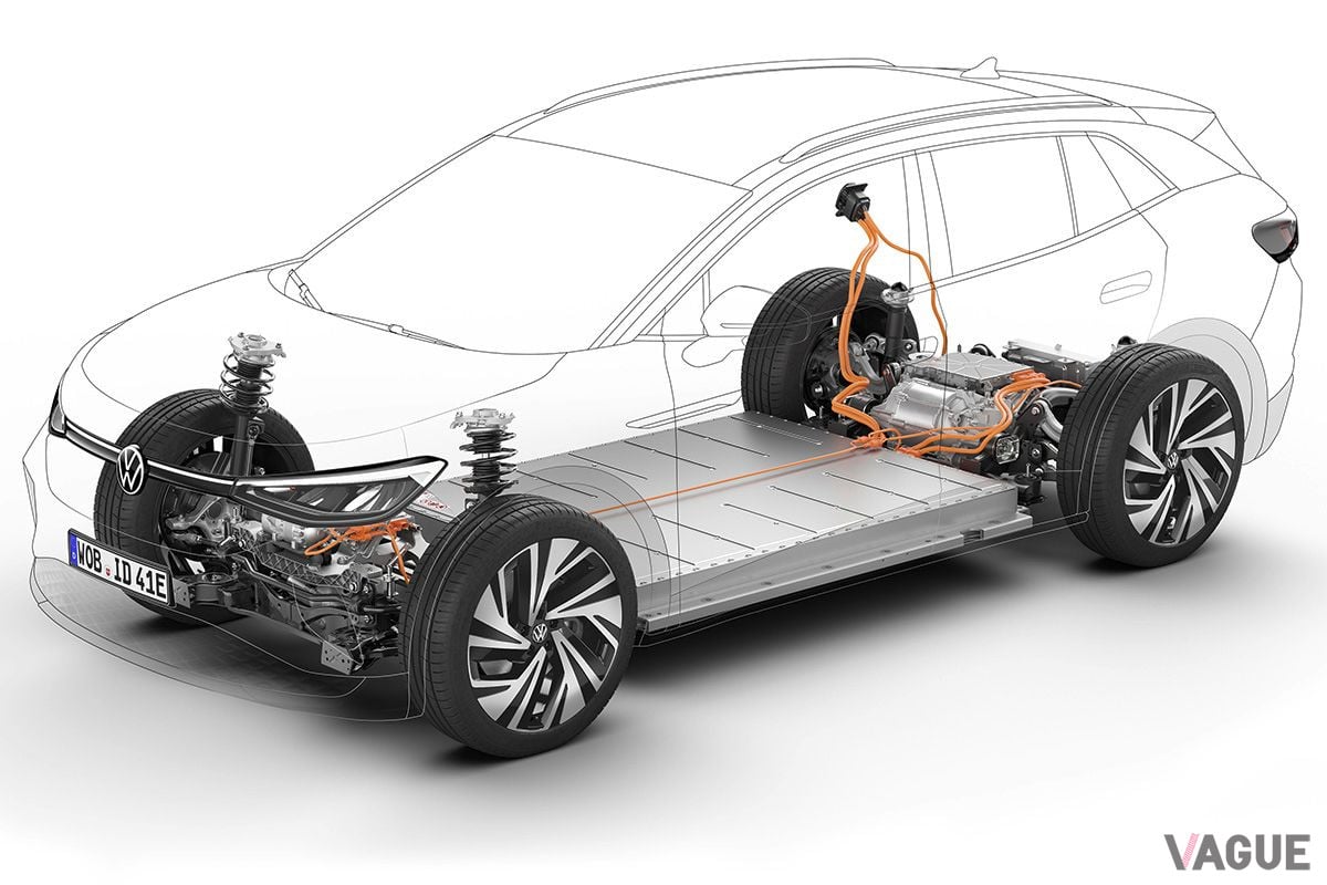 コンパクトSUVタイプのEV、VW「ID.4」のEV用モジュール式マトリックスアーキテクチャ「MEB」