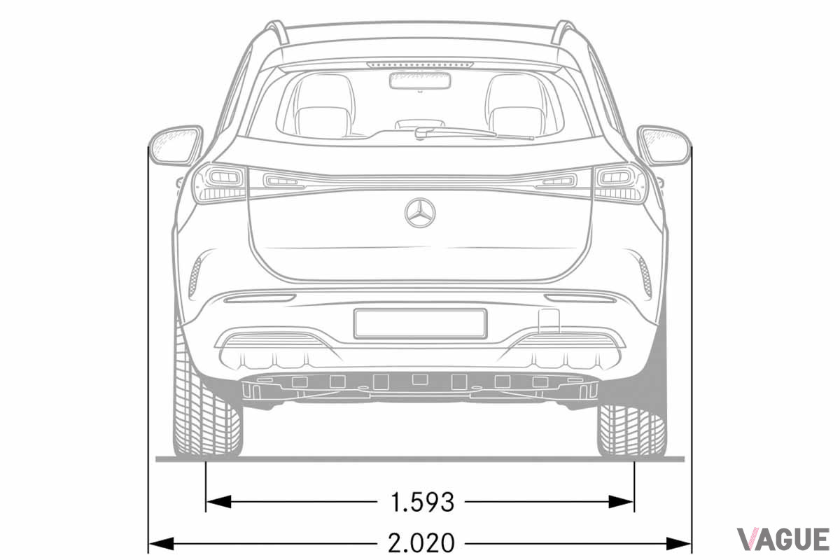 新型メルセデス・ベンツ「EQA」のスペック