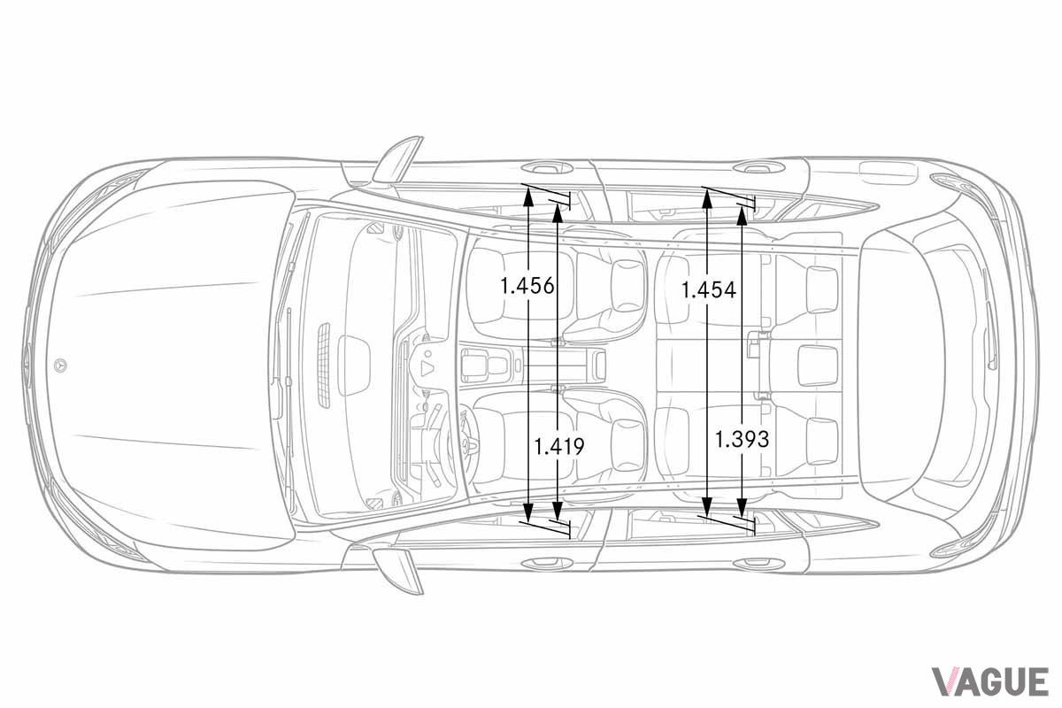 新型メルセデス・ベンツ「EQA」のスペック