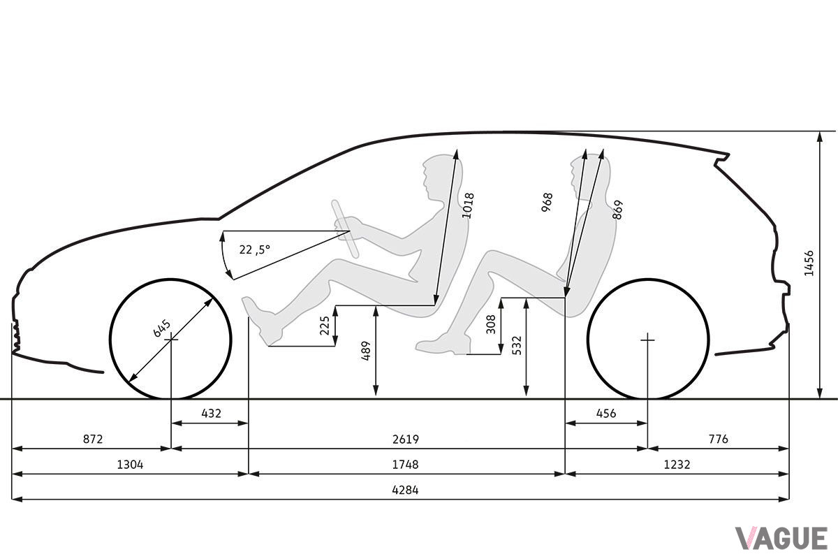 VW新型「ゴルフ」の室内寸法