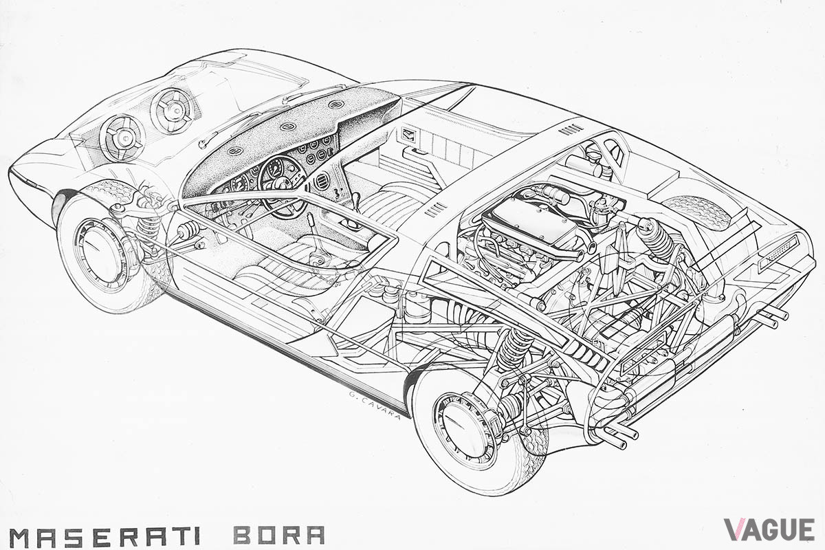 マセラティ「ボーラ」の透視図