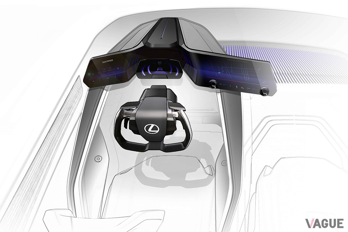 AR-HUDやメーター表示、タッチモニターなどドライバーへの情報をひとつのモジュールとして集約しながら、ステアリング周辺に走行系機能を集約