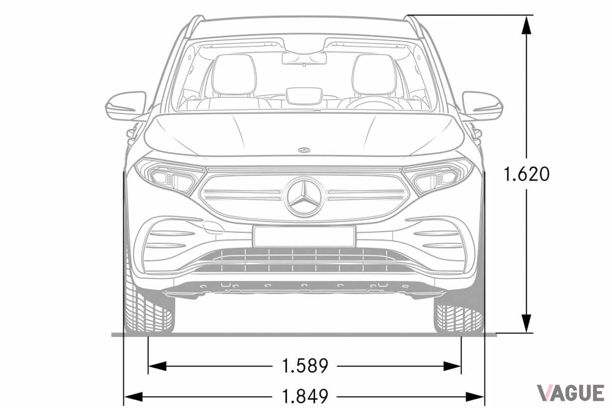 新型メルセデス・ベンツ「EQA」のスペック