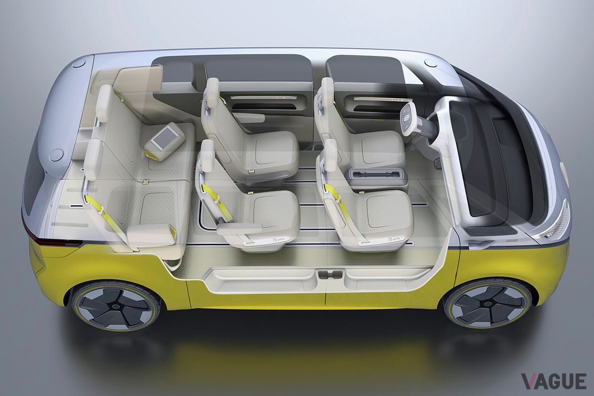 VW「ID.BUZZ」コンセプトのインテリア