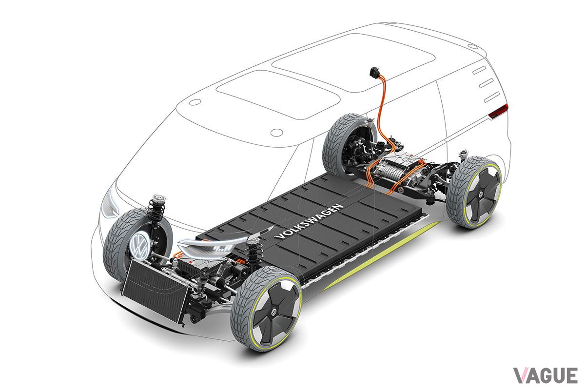 VW「ID.BUZZ」コンセプトのバッテリーパック