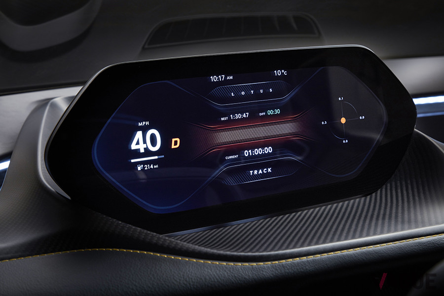 ロータスのハイパーEV「エヴァイヤ」のメーター