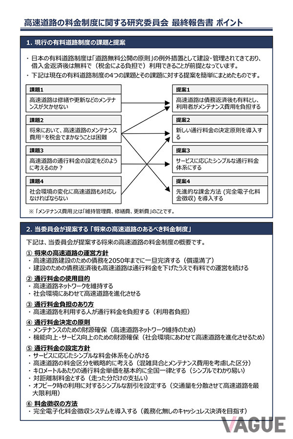 2018年7月に発表された高速道路に関する調査・研究機関である財団法人・高速道路調査会によるレポート「高速道路の料金制度に関する研究」より