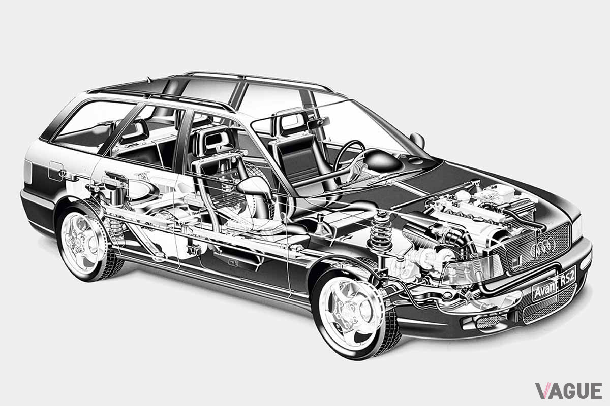アウディ「RS2アバント」の透視図