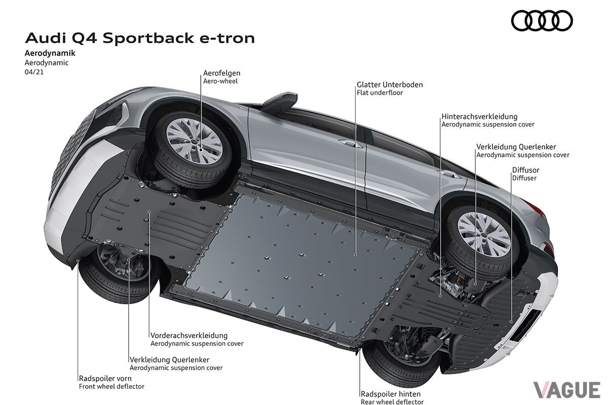 アウディ「Q4スポーツバック　e-tron」のアンダーパネル