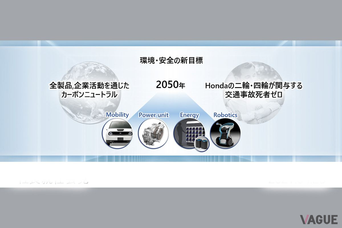 4月23日におこなわれたホンダ社長就任会見でのスピーチ概要