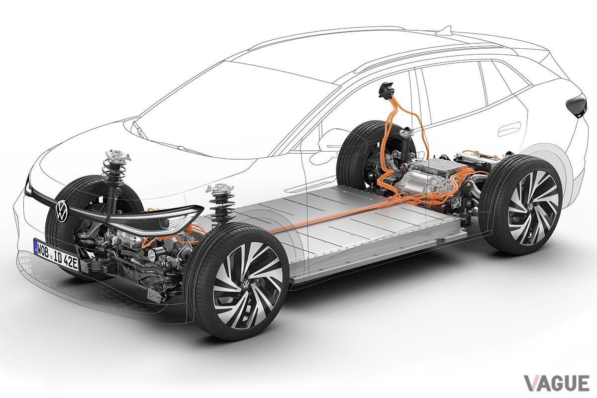 VW「ID.4 GTX」のバッテリー透視図