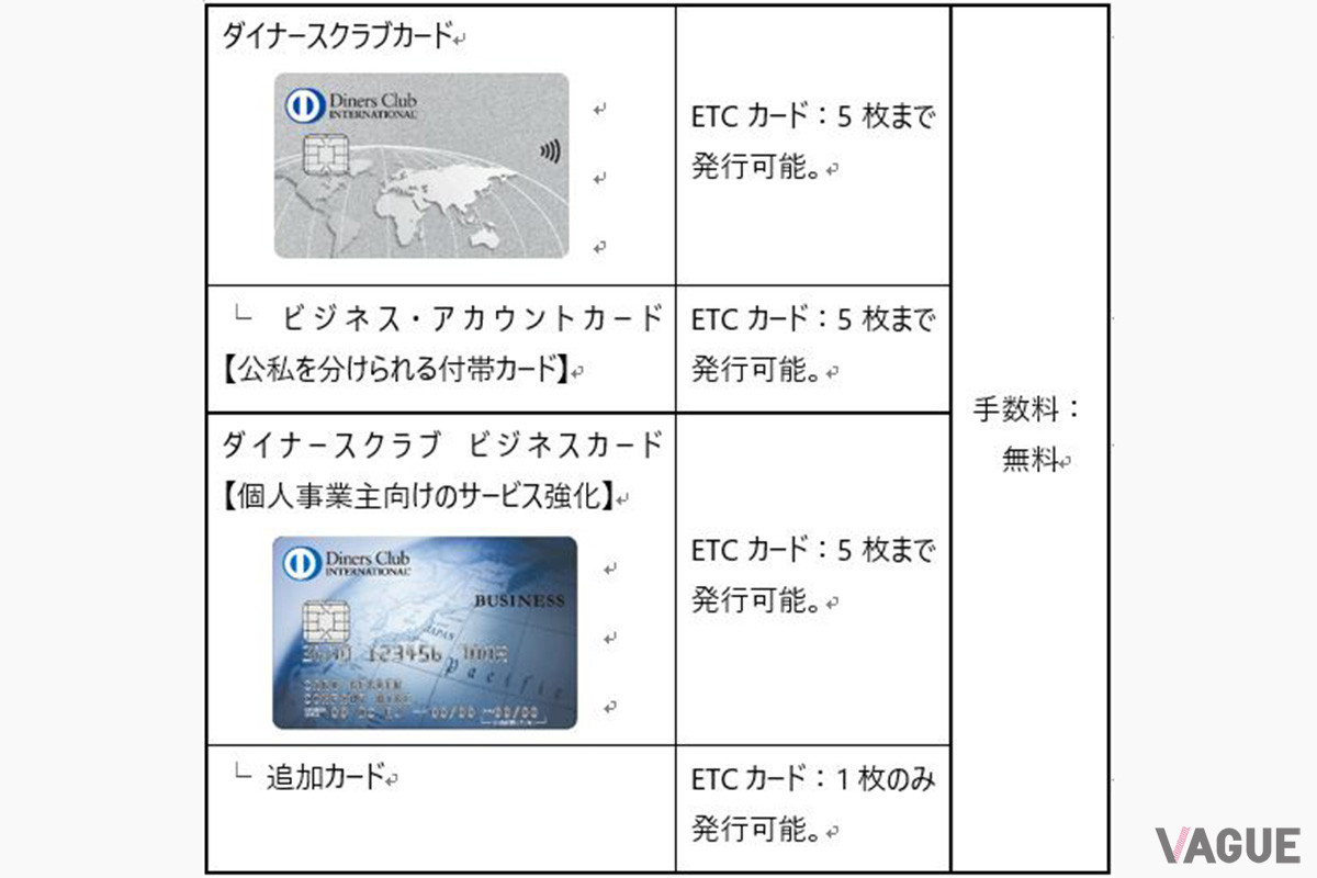 ダイナースクラブカードのイメージ