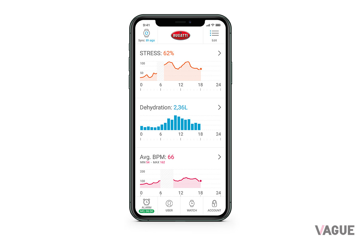 スマートウォッチのデータは専用のアプリと連動