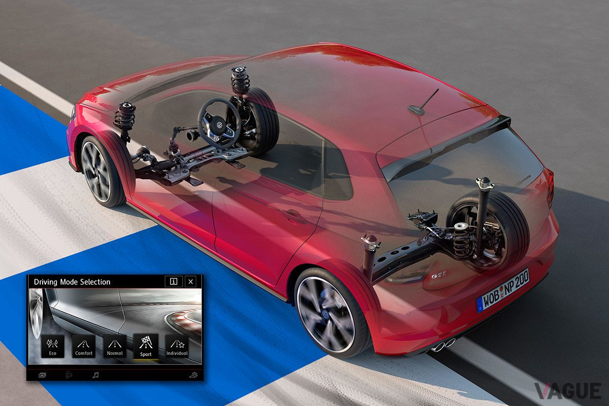VW現行型「ポロGTI」は電子制御式XDSディファレンシャルロック、スポーツサスペンション、アクティブダンパーが選択できる“Sport Select”シャシ付スポーツパフォーマンスキット、ドライビングプロファイル機能を標準装備