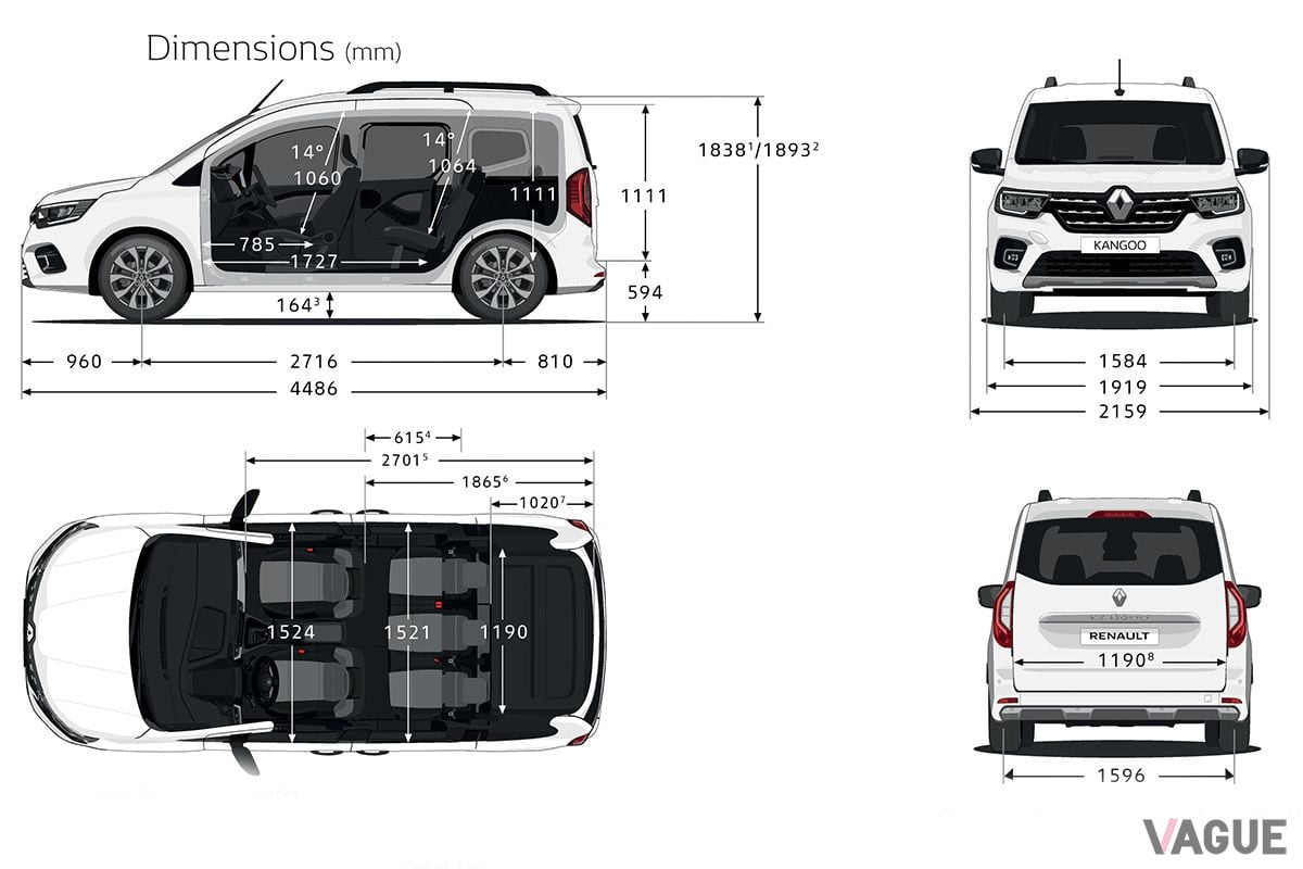 ルノー新型「カングー」のボディサイズ