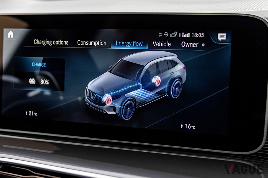 メルセデス・ベンツのピュアEV「EQC」のインテリア