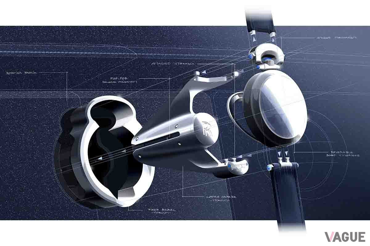 車両据えつけの「クロック」とするために、ボート・テイルにはBOVET 1822が特許を取得した「アマデオ」ケースが組み込まれている