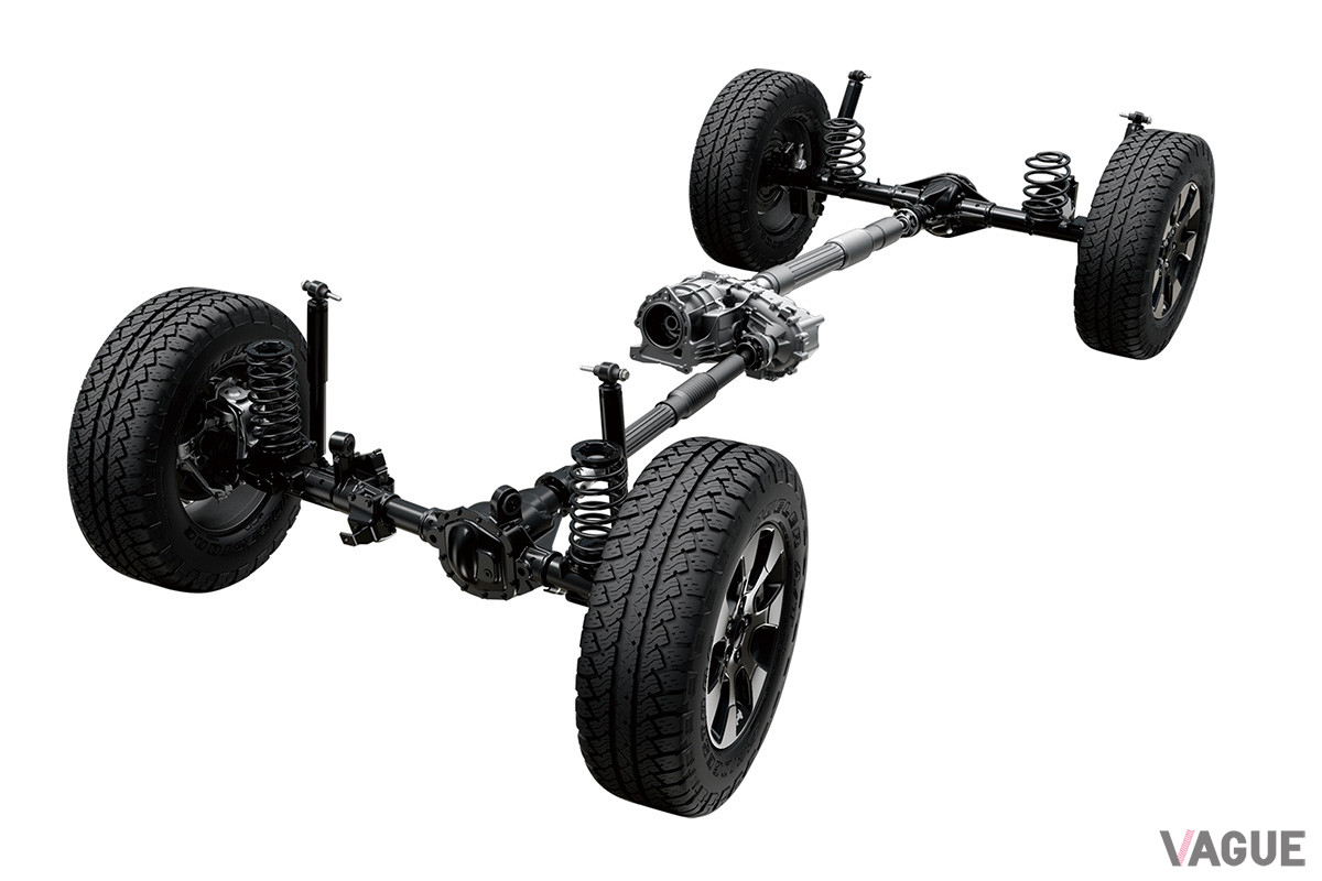 セレクトラックフルタイム4×4システム