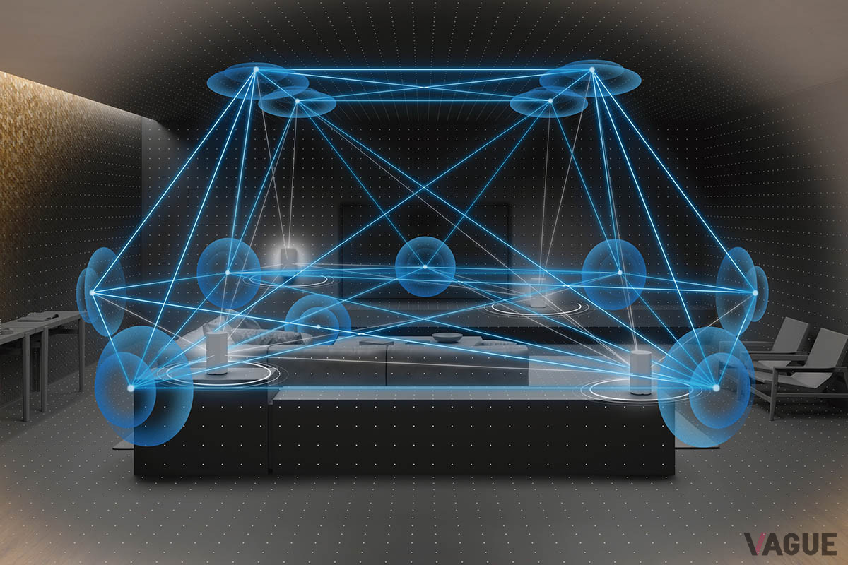 情報に基づいて4体のスピーカーから出る音波を重ねあわせ、最大12個の“ファントム（仮想）スピーカー”を最適な位置に生成