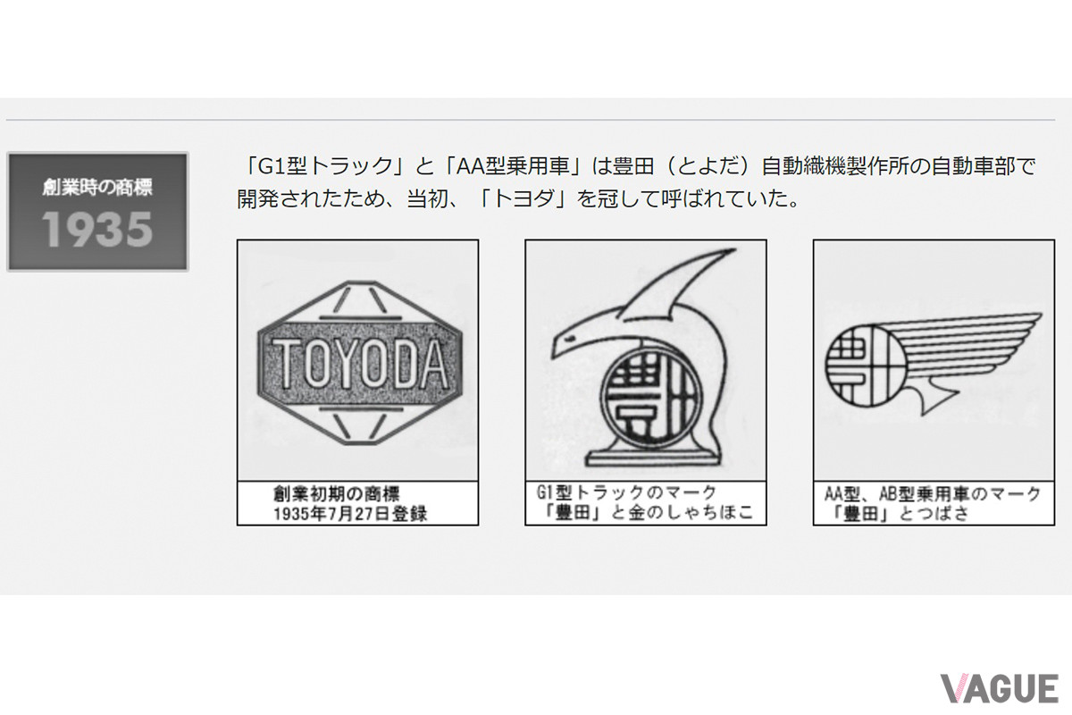 このロゴ、実はトヨタが創業時の1935年に使用していたもの。現在のロゴは1989年に登場した（C）トヨタ自動車