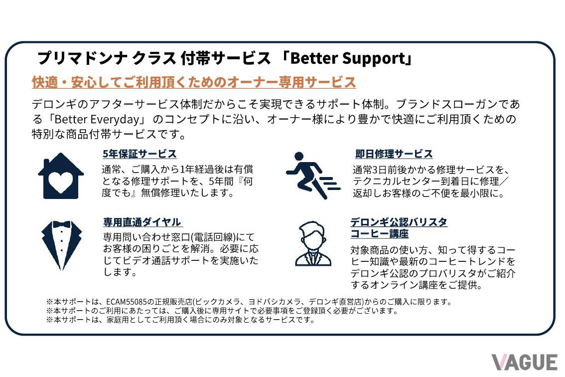 プリマドンナ クラス購入者向け専用サービス「Better Support」