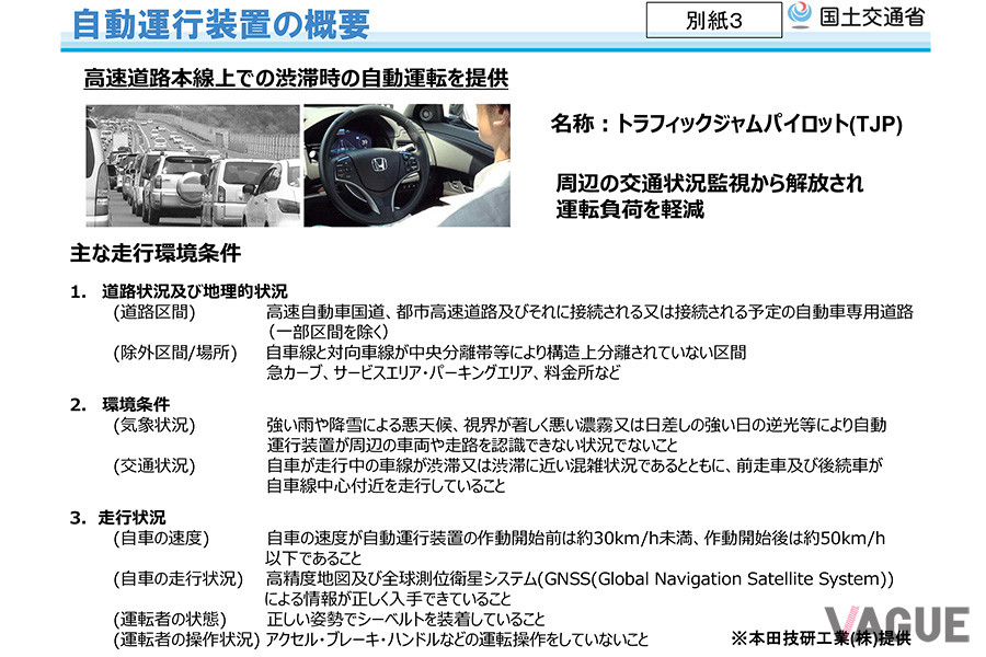 自動運行装置の概要