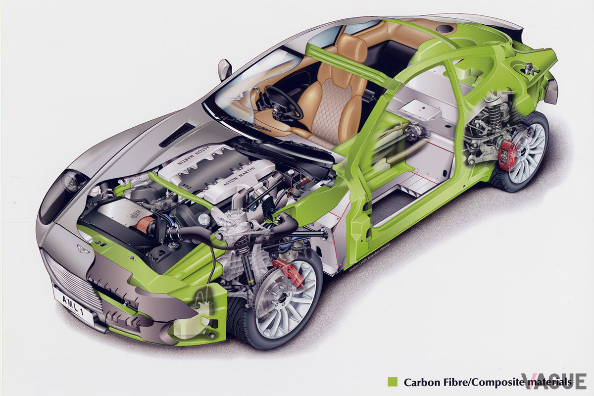 フロアと前後バルクヘッドを含むシャシ構造は、カーボンファイバー製のセンタートンネルを中核にボンド接着された押し出しアルミ材のセクションから形成