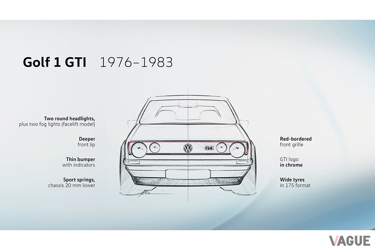 フェイスリフト後の初代「ゴルフGTI」