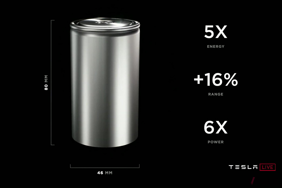 2020年9月に発表された新型4680型バッテリー。構造を見直したことで、現在のバッテリーより5倍の容量を持つという。ただ、素材にリチウムを使うところは変わっていないようだ（C）Tesla