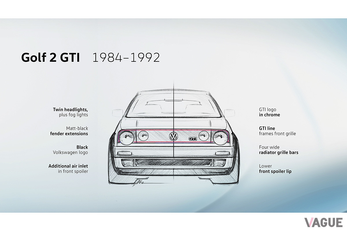 GTIラインがフロントグリルのフレームとなった
